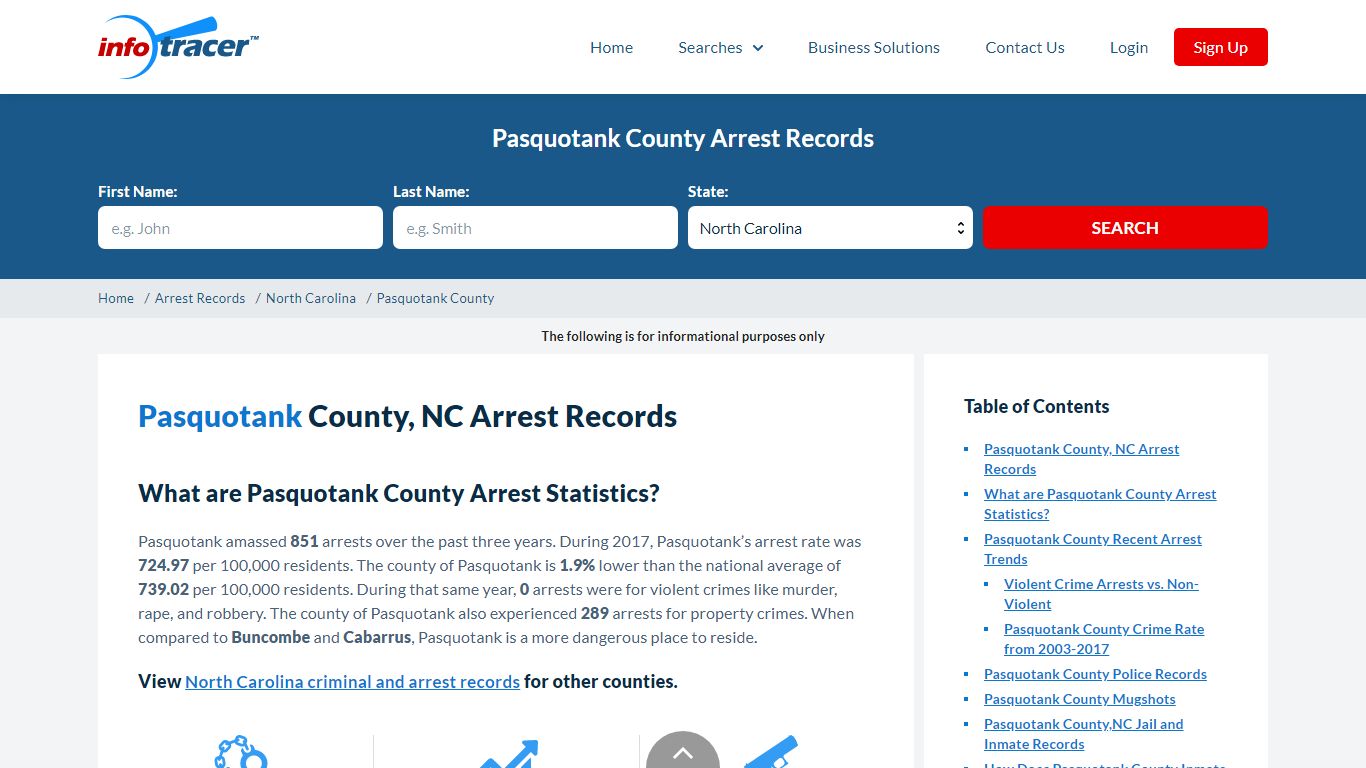 Pasquotank County, NC Arrests, Mugshots & Jail Records - InfoTracer